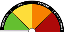 Fire Rating sign