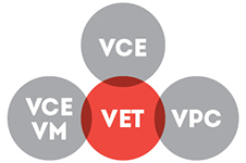 Four intersecting circles with VCE, VCE VM, VET and VPC in them